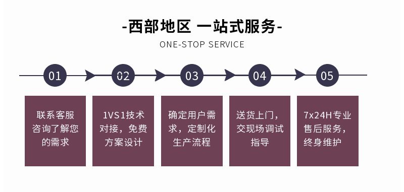 水冷式冷水機售后服務